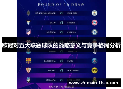 欧冠对五大联赛球队的战略意义与竞争格局分析